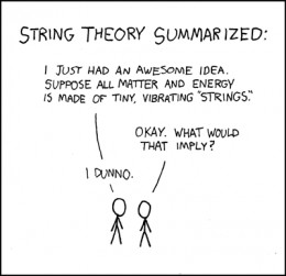 modern string theory physics