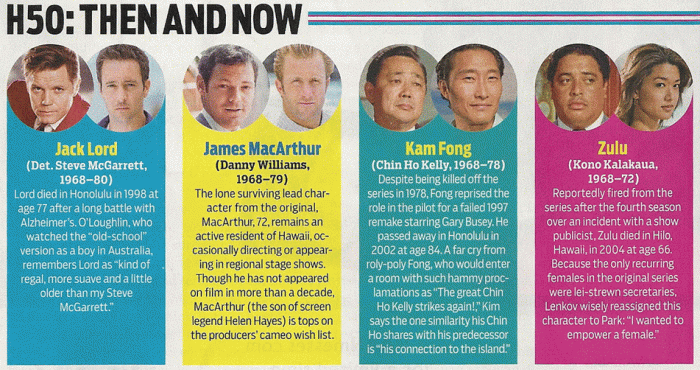 Hawaii Five-0 Then And Now